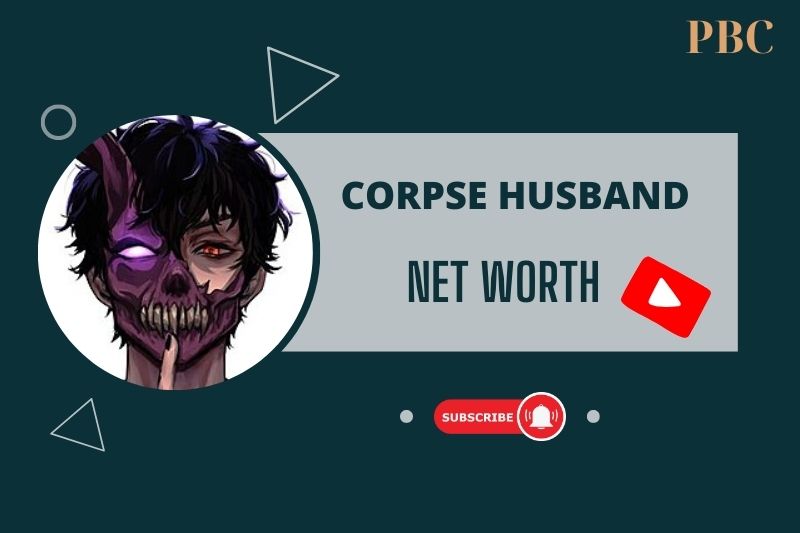 Corpse Husbands Net Worth: Exploring the Success of the Faceless Creator