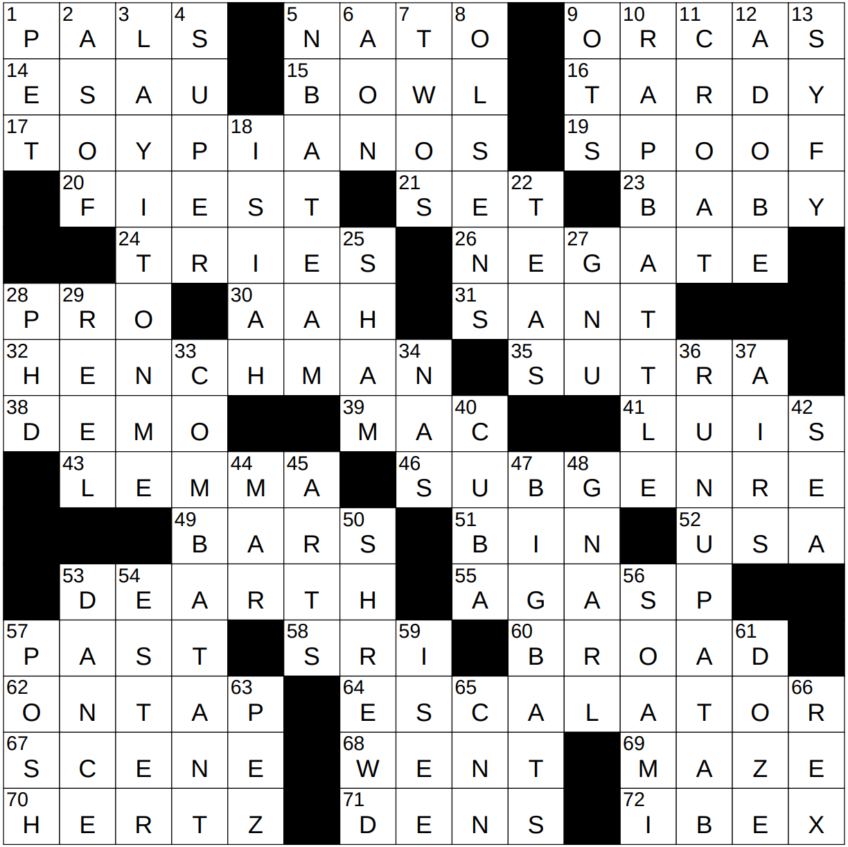 Some Balkan Natives NYT Crossword Answers and Tips to Solve it