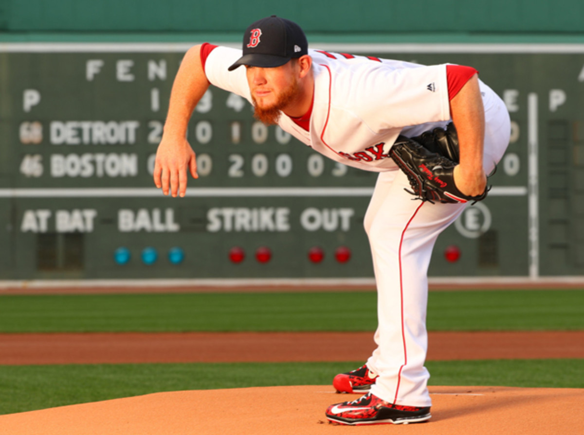 Craig Kimbrel Stance: Learn How to Improve Your Pitch