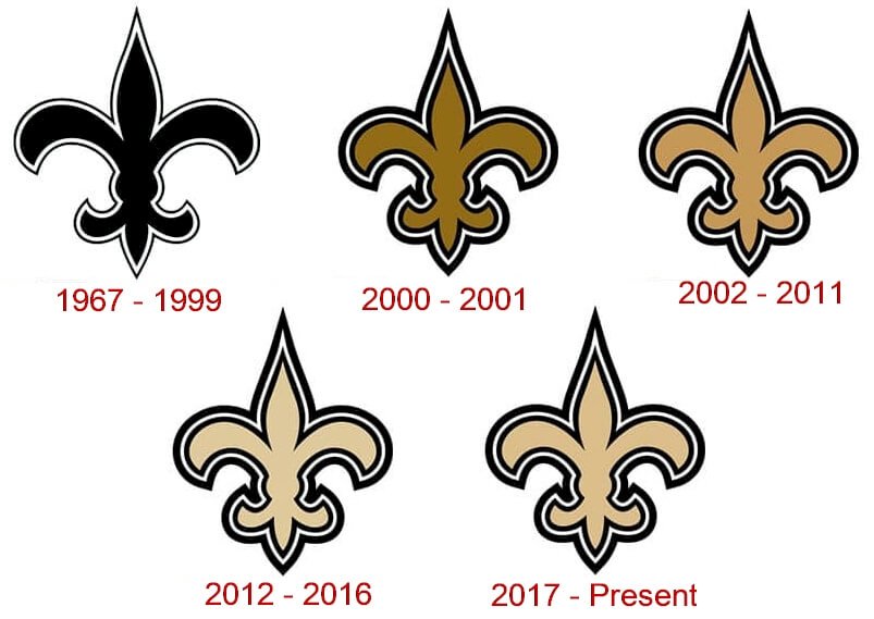 New Orleans Saints Logo Images: Find Your Favorite Designs Now!