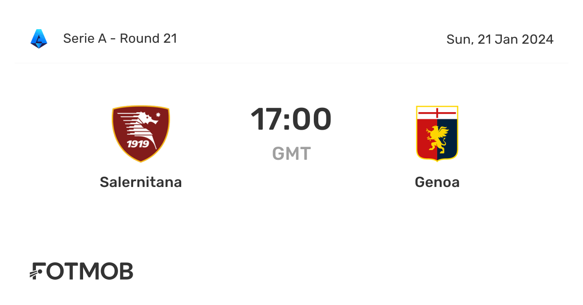 Genoa C.F.C. vs Salernitana Lineups: Whos Playing Today?