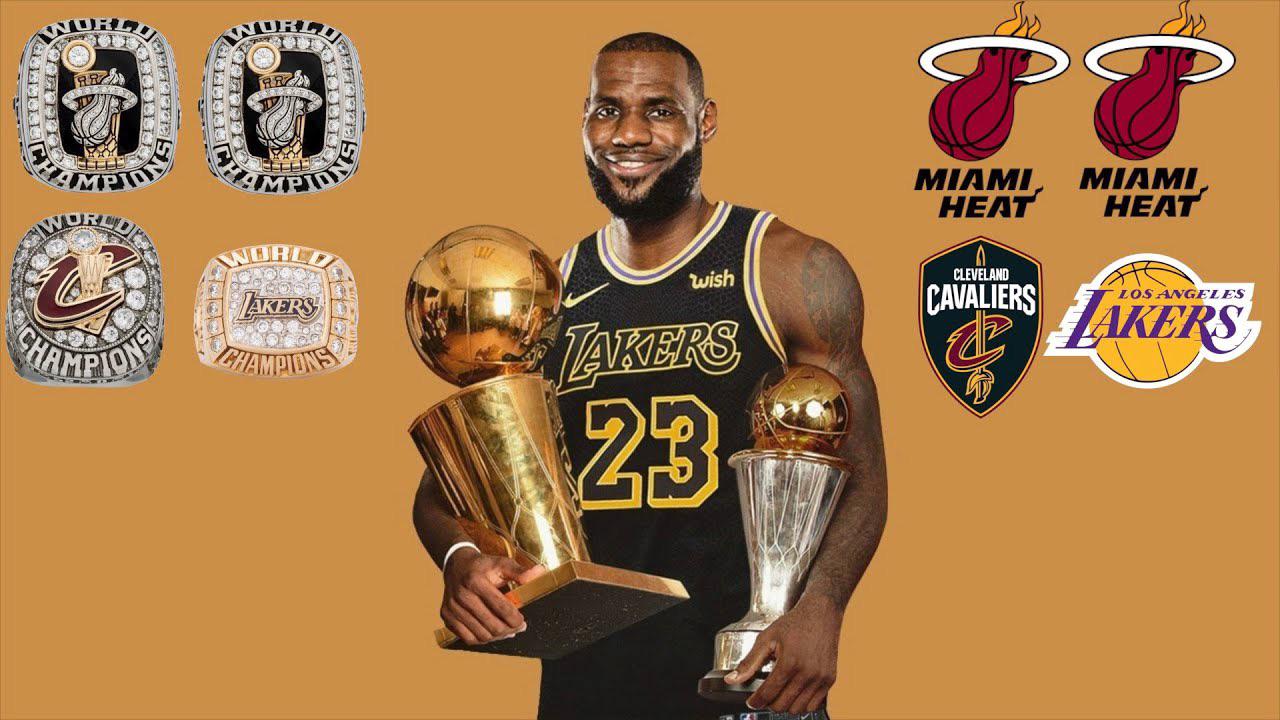 LeBron James Championship Rings: A Look at His NBA Success