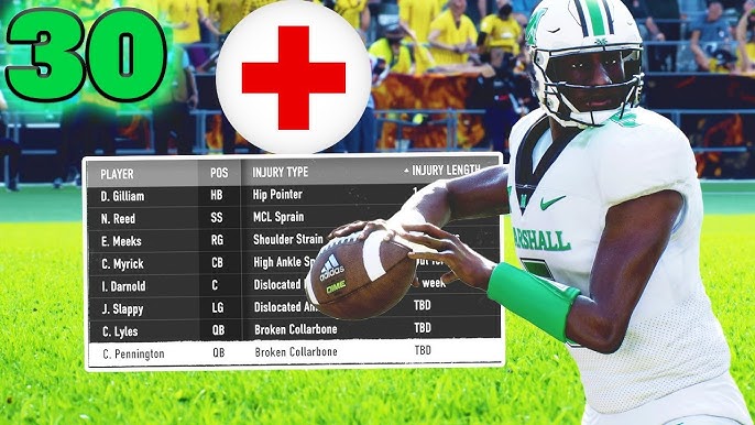 Marshall Football Player Hurt: How Bad Is the Injury? - Learn More About the Incident and Recovery Timeline