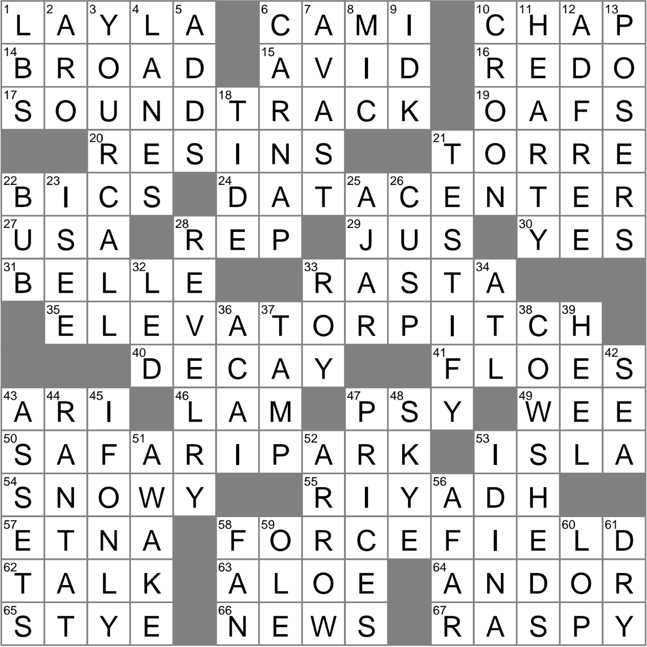 Yours in Torino Crossword - Get Help with the Hardest Clues