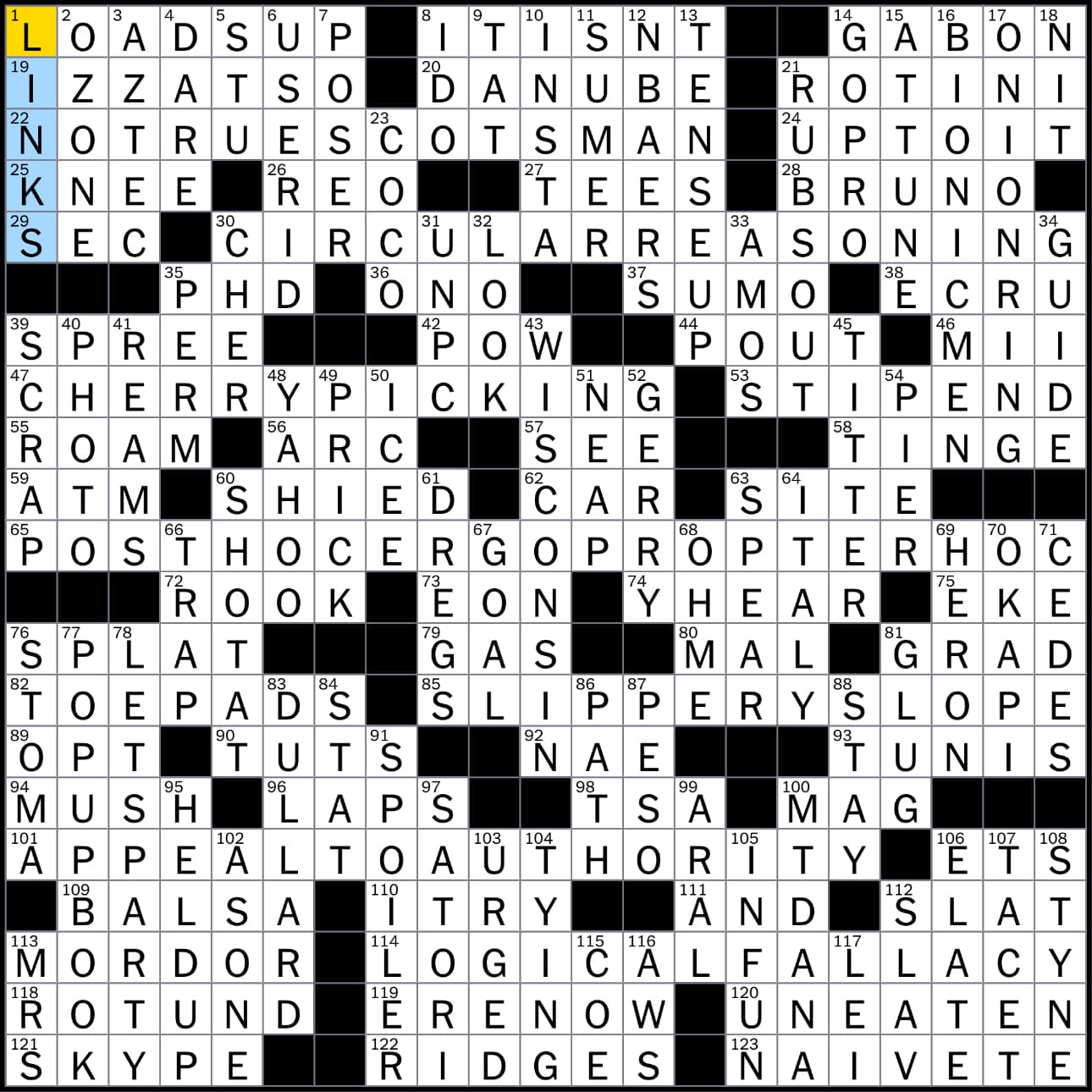 Stuck on Lands Resoundingly NYT Crossword? (Get the Answer and Other Helpful Hints)