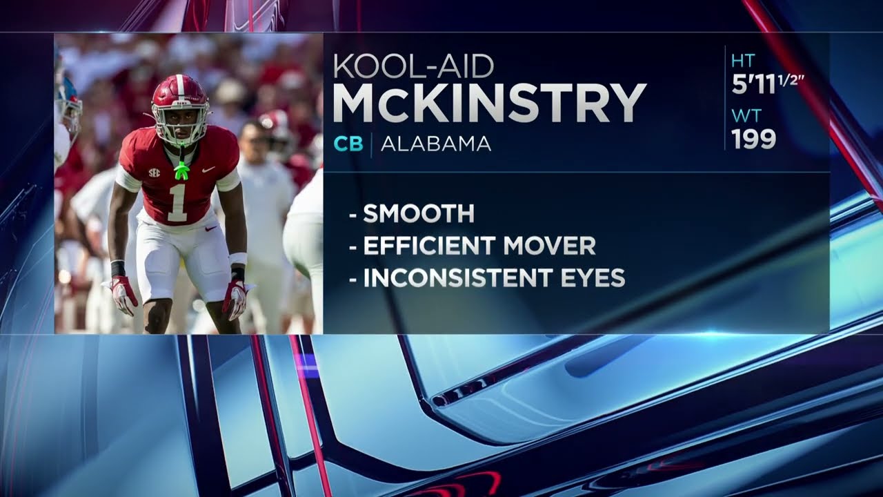 How Much is Kool-Aid McKinstry Making? His Net Worth Explored