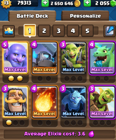 Good Bowler Decks: Check Out These Easy to Use Options for Winning