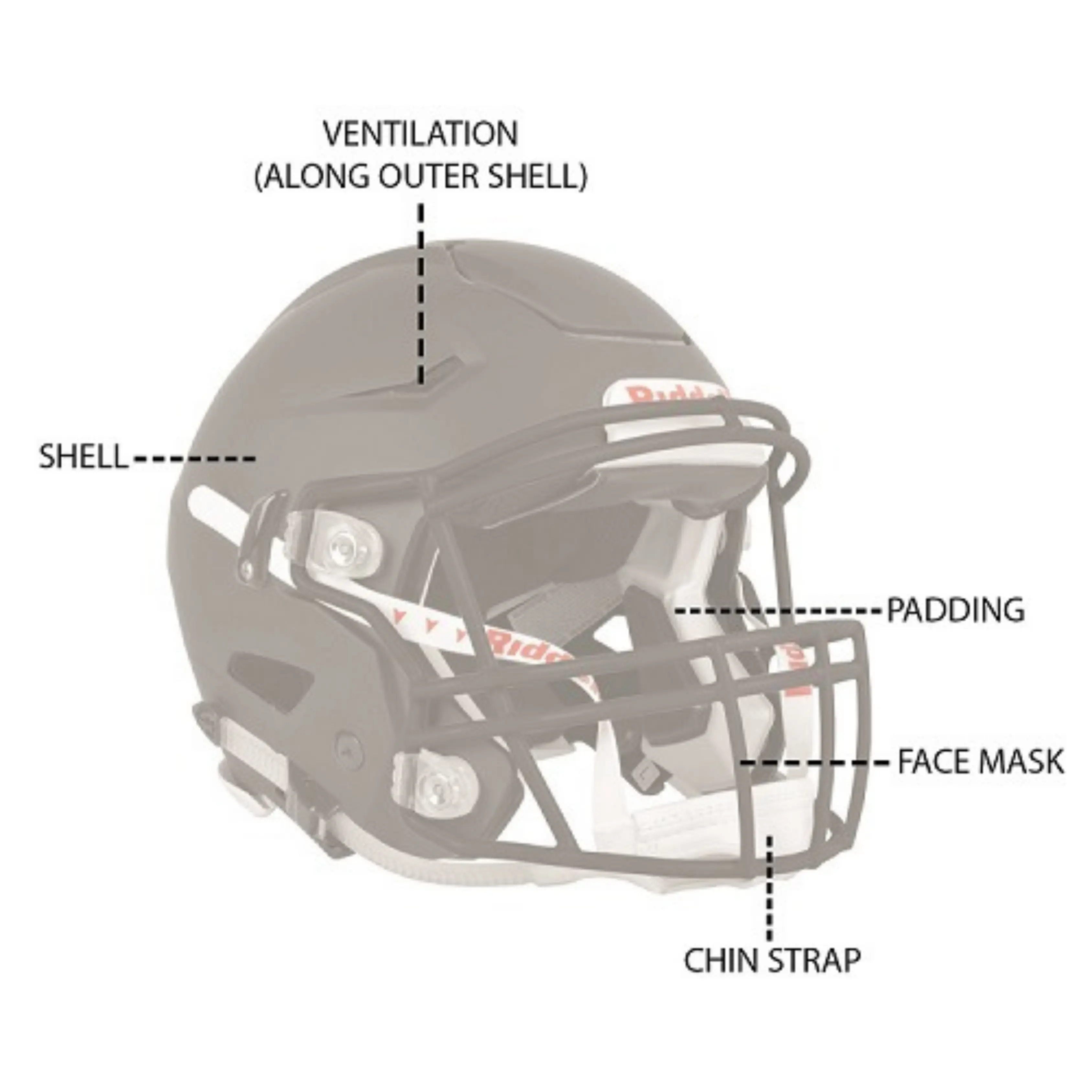 Football Helmet Earpiece Buying Guide: Top Picks and Where to Find Them