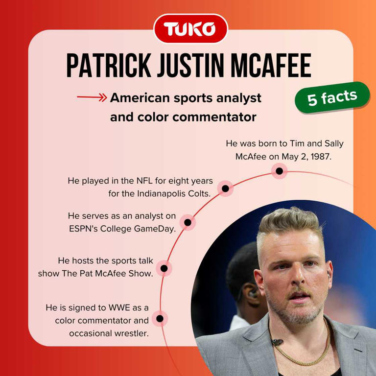 Pat McAfee Salary: How Does It Compare to Other Media Personalities?