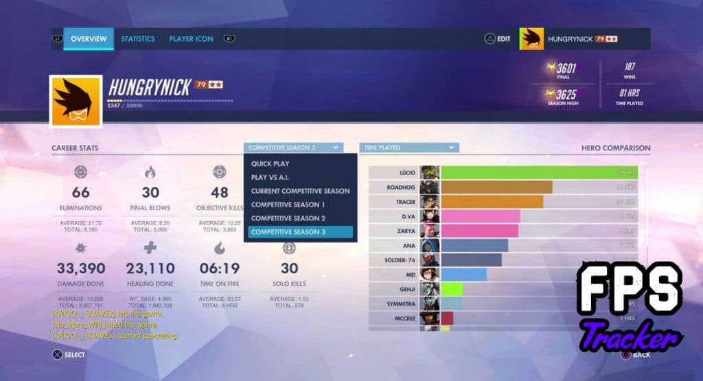 Overwatch Stats: Check Your K/D, Win Rate, and More - Heres How