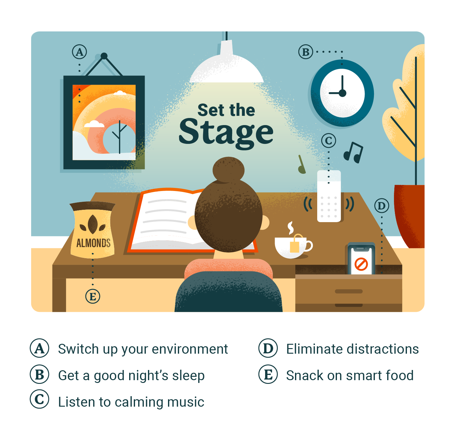 The best t pual tips: Learn simple tricks to improve your t pual experience.