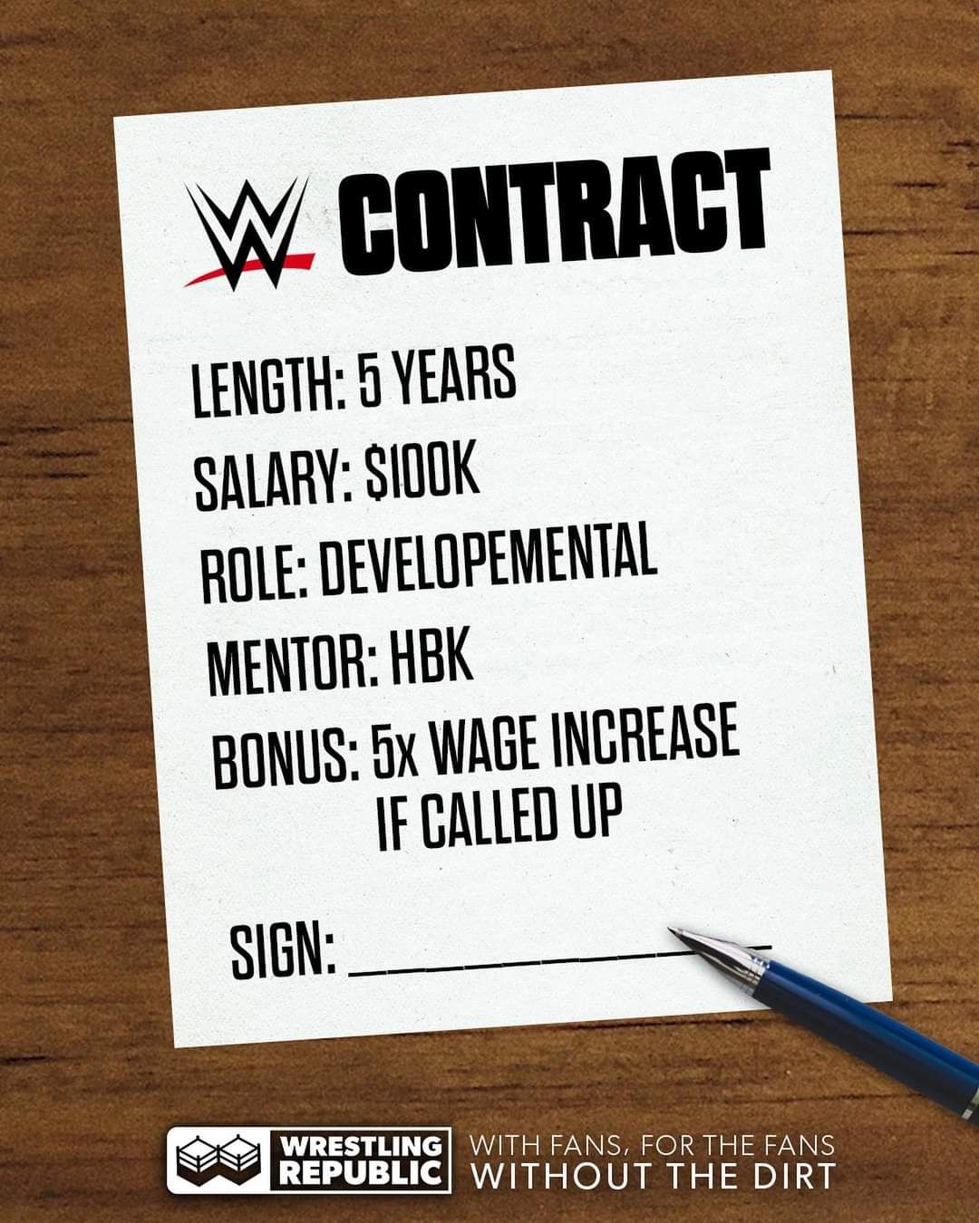 Signing WWE Contracts: What Does it Take to Get a Deal? (The Inside Scoop)