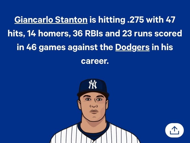 Dodgers vs Yankees Match Player Stats:  Find Out Who Performed Best and How They Did!