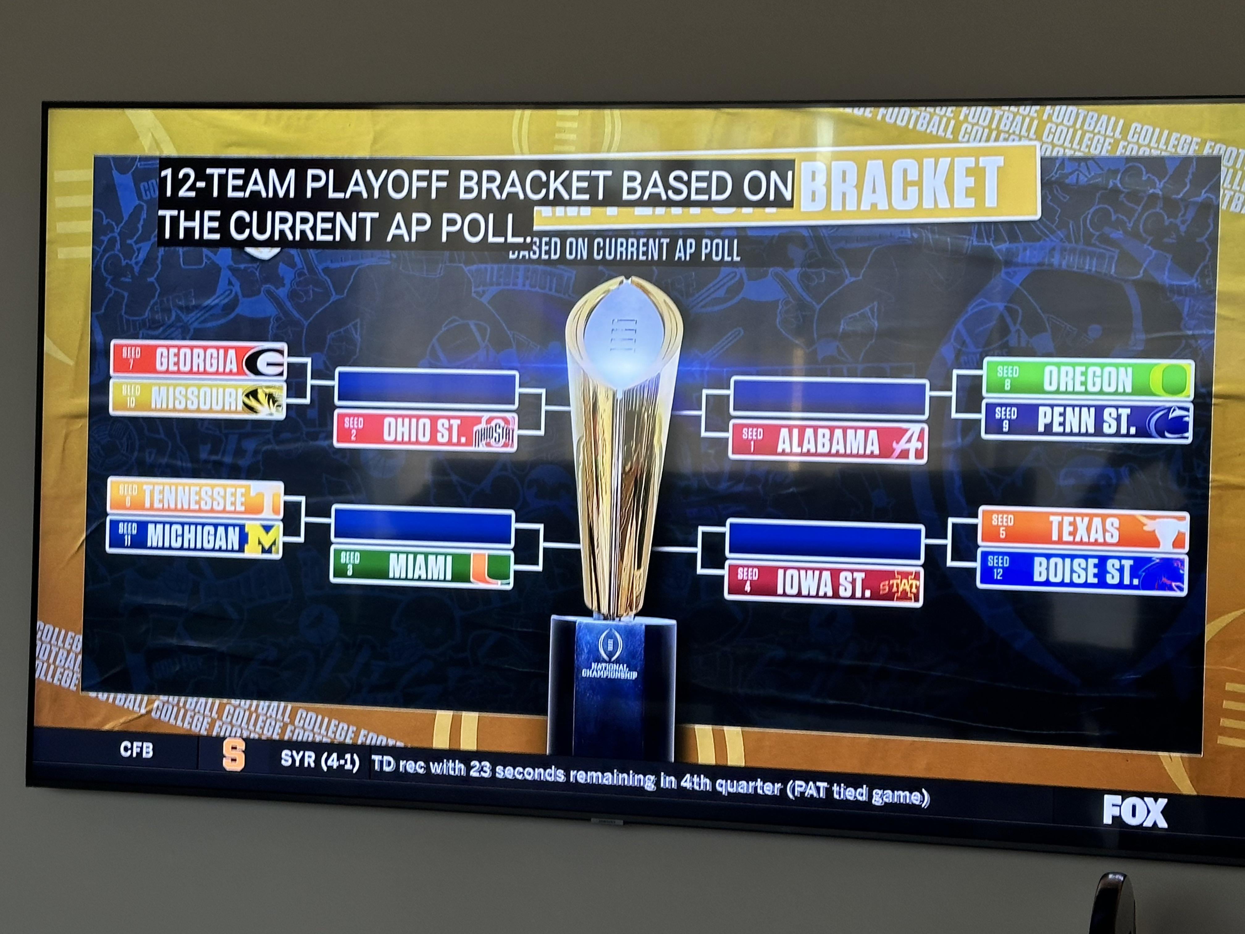 Boise State Bracketology: What are the Broncos Chances for the Big Dance?