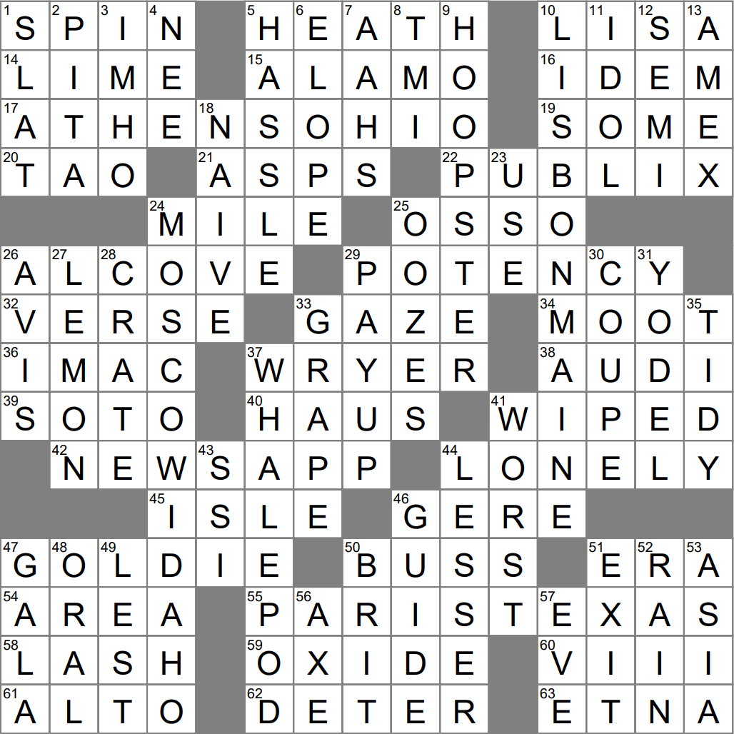 What is a Subpar Car Crossword? (Easy Guide for Car Lovers and Puzzle Enthusiasts)