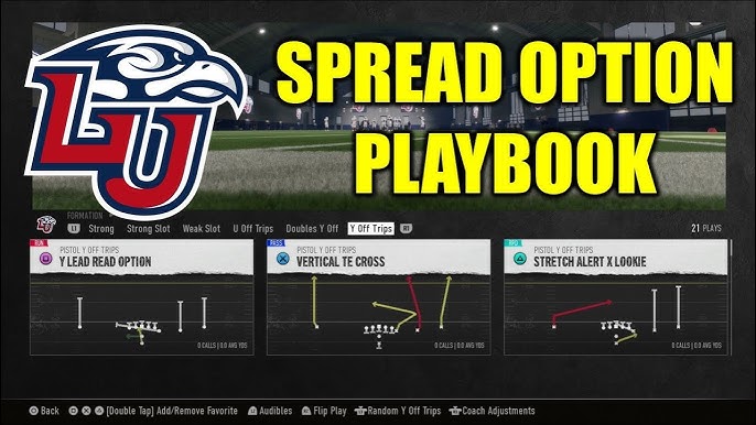 How to Run Read Option NCAA 25 and Dominate (Unlock the Power of This Playbook Move)