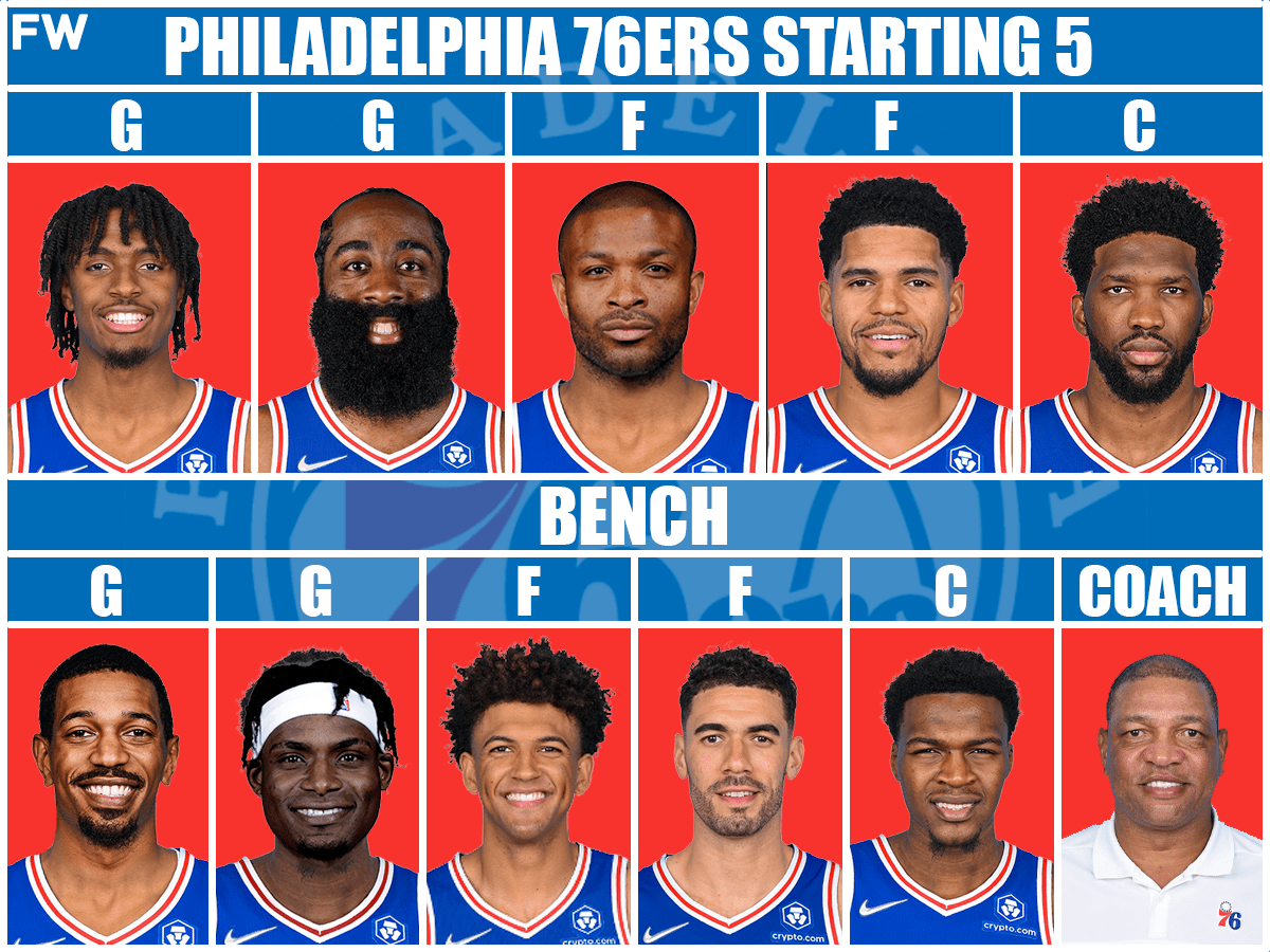 Starting Lineup Philadelphia 76ers: Your Ultimate Guide to the Teams Opening Five Players!