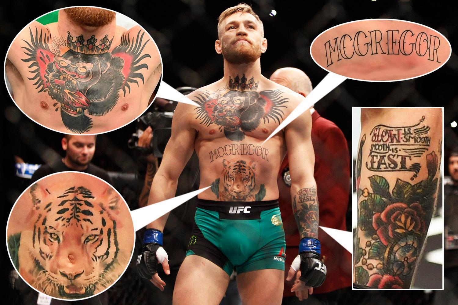 Conor McGregor Tattoos: All Designs Explored and Meanings Explained