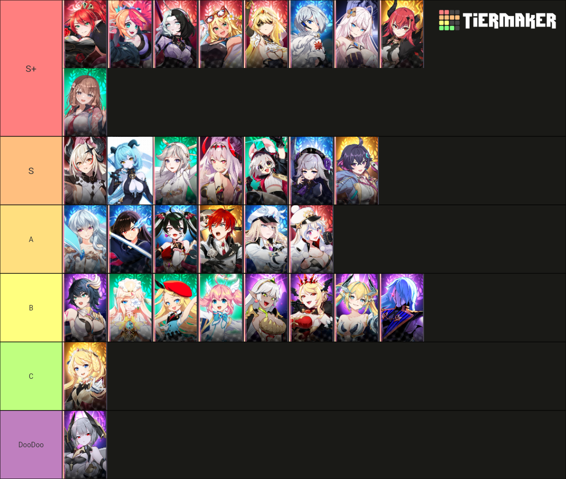 Outerplane Tier List: The Best Characters in the Game