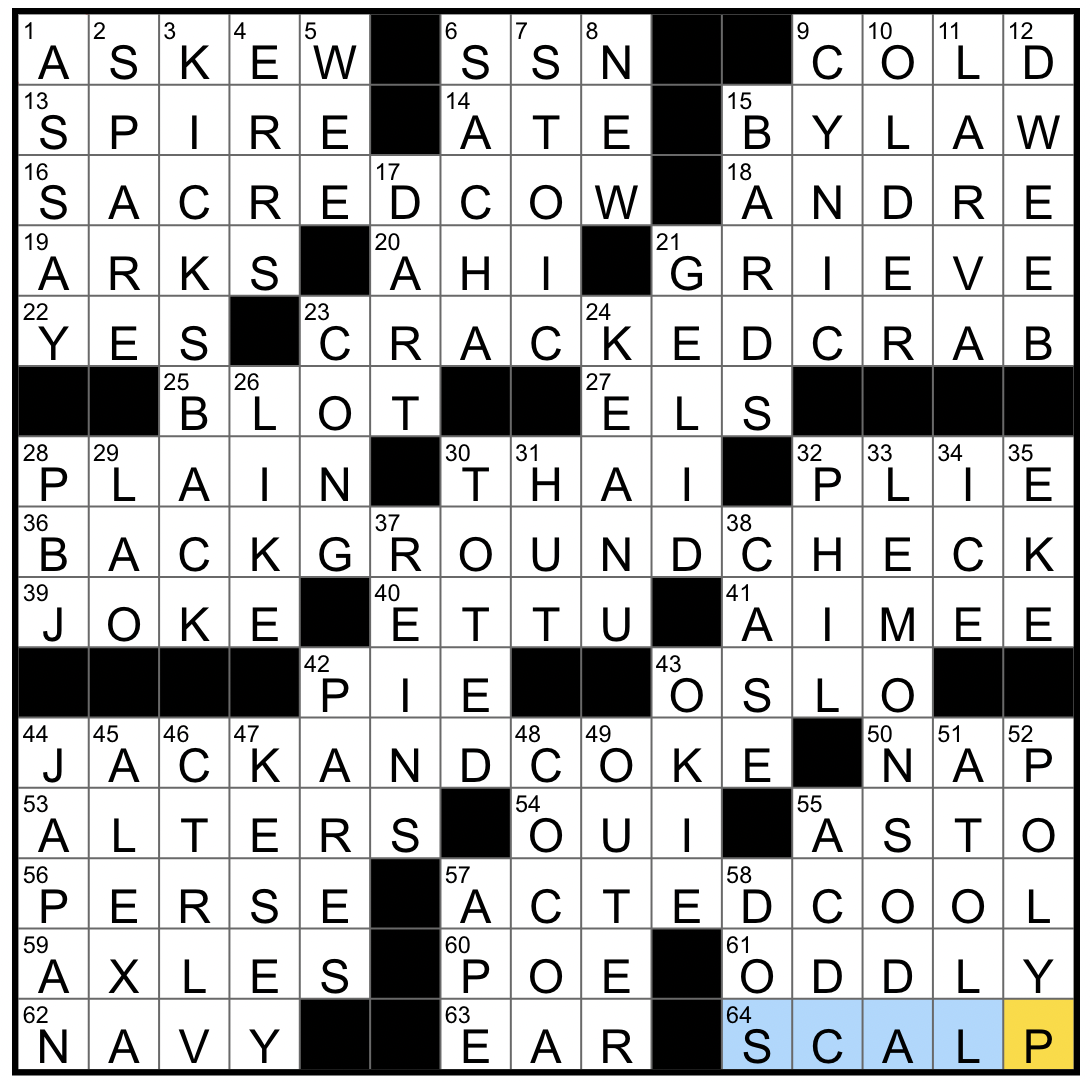 Vein Contents NYT Crossword Help: Your Guide to Solving Quickly!