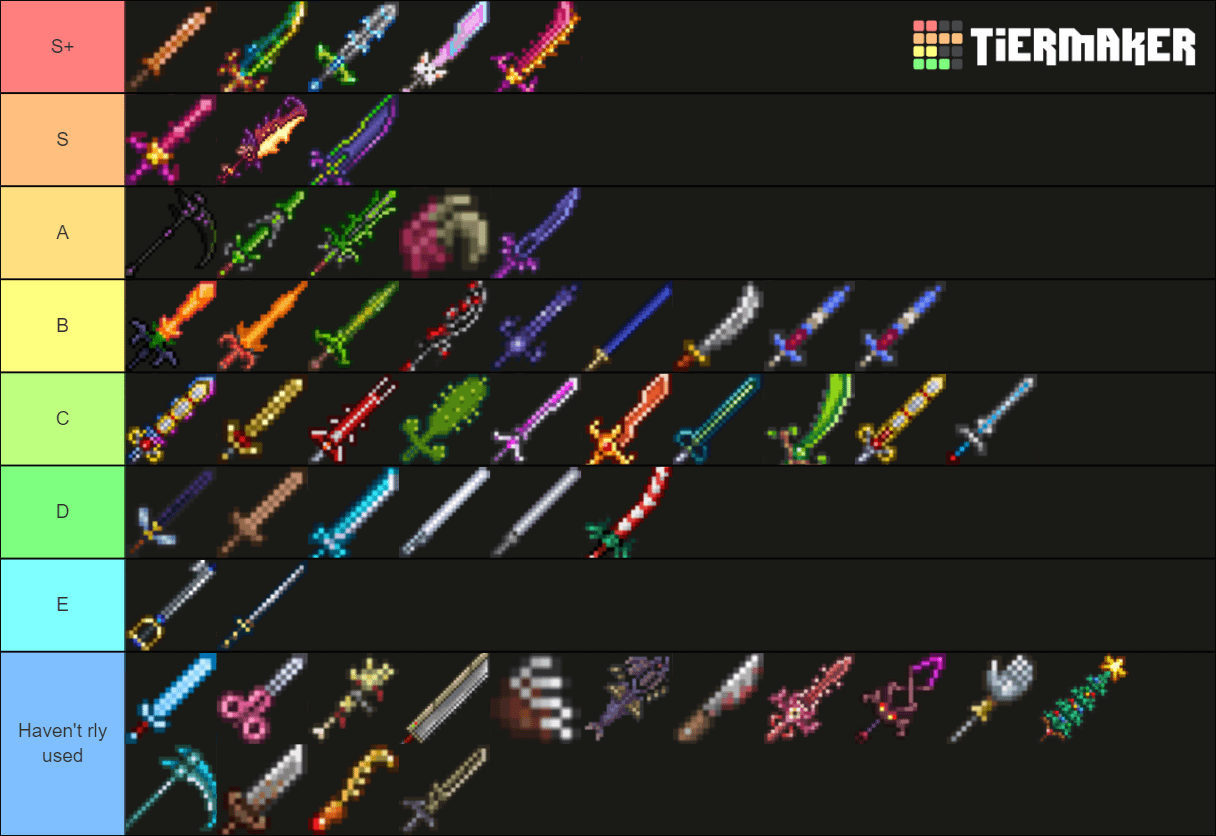 Swords Terraria: What Sword Should I Use in Hardmode? (Check Out This List of the Best!)