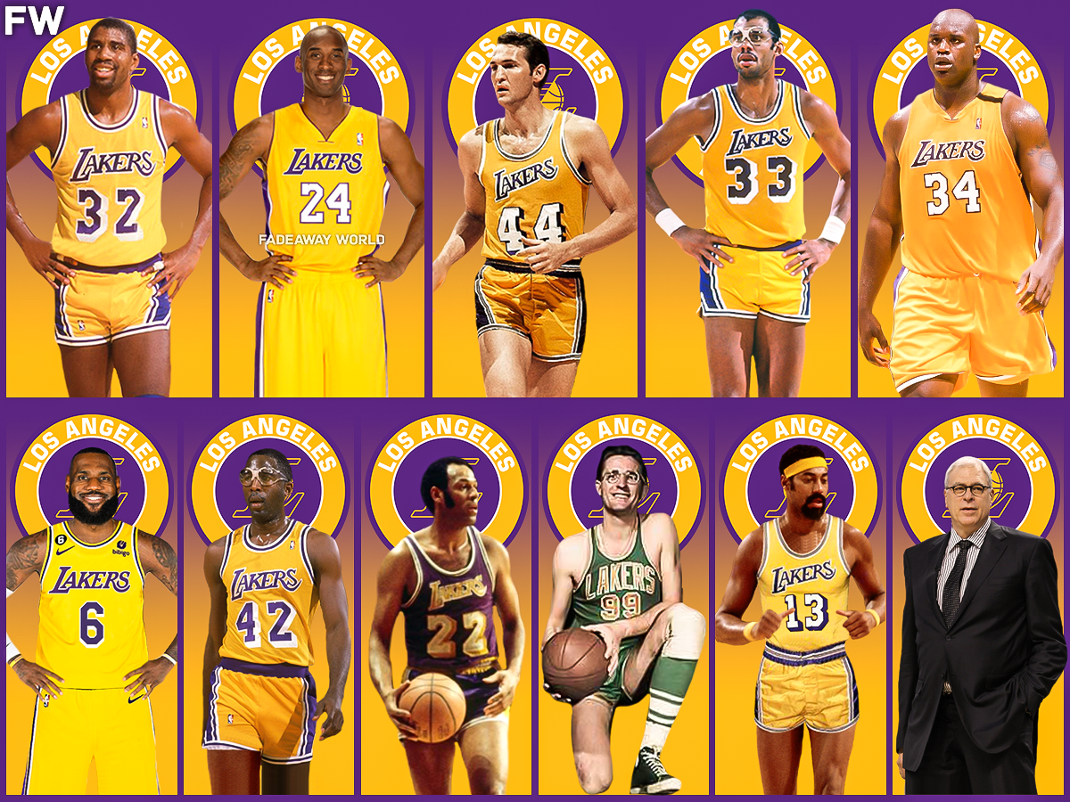 Remember the 1984 Lakers Starting Lineup Check Out These Legends