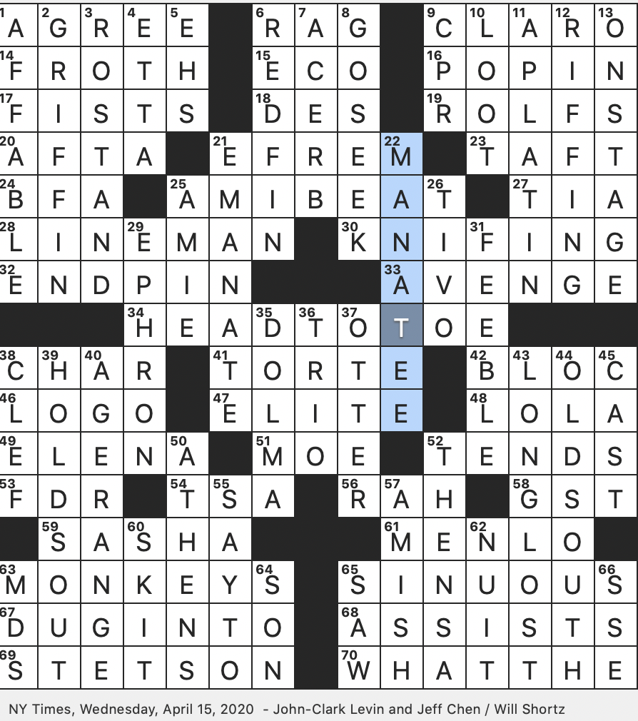 Is the you guys stink nyt crossword really that bad? We break down common complaints and offer some solutions