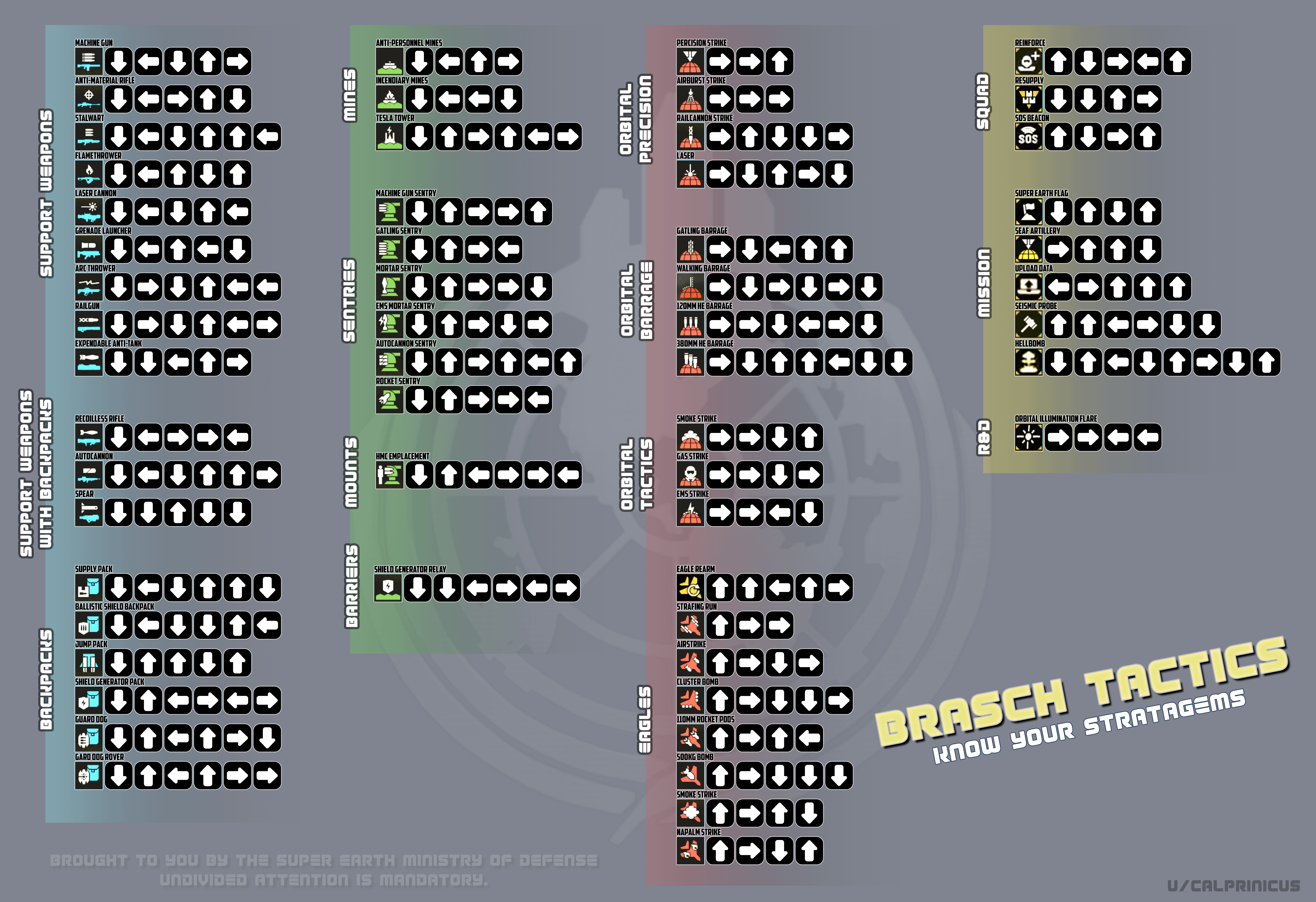 Ruse vs Stratagem:  Simple Breakdown of These Tactical Moves