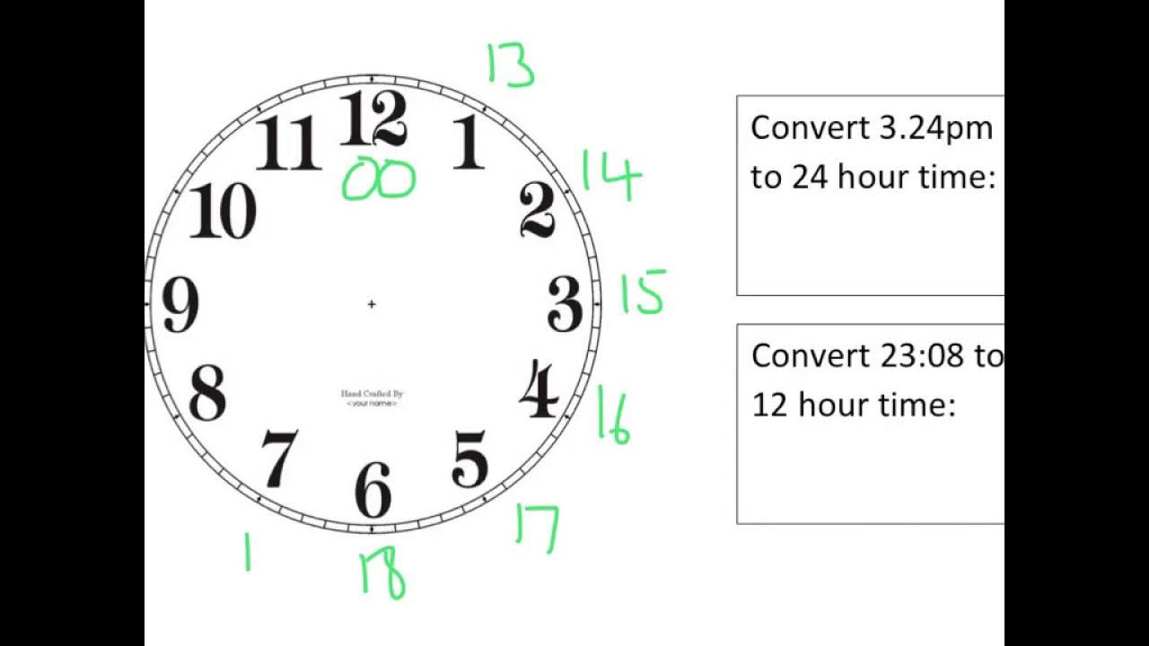 What Time Is 13 41 - Understanding 24 Hour Clock Easily