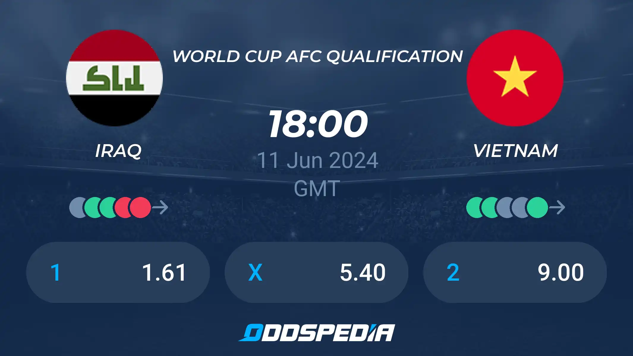 Iraq vs Vietnam Prediction: Whos the Favorite, and Why?