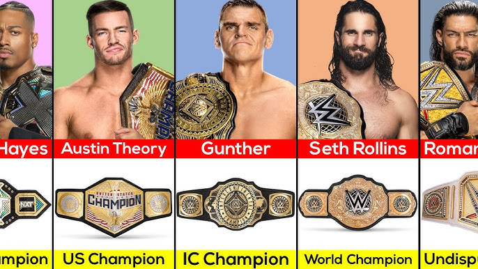 Your Guide to the wwe list of champions: All the Current and Past Winners!