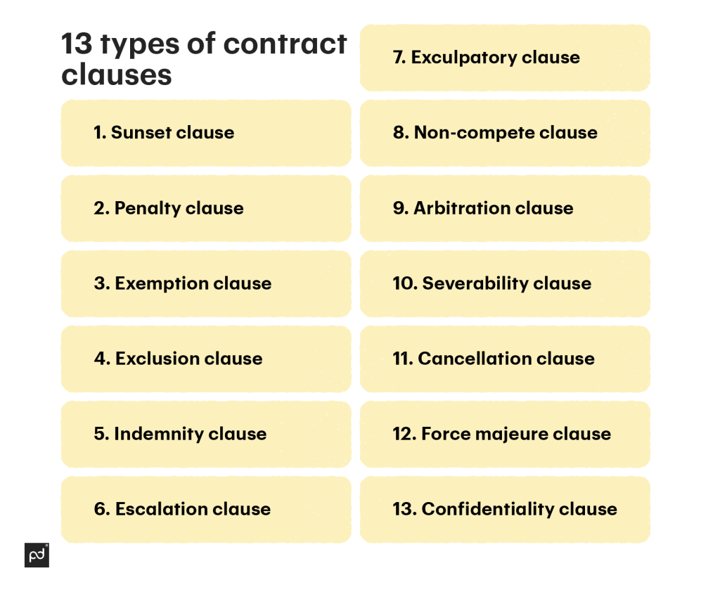 Verdugo Contract Explained: Simple Guide to Key Terms and Common Clauses That You Need to Know.