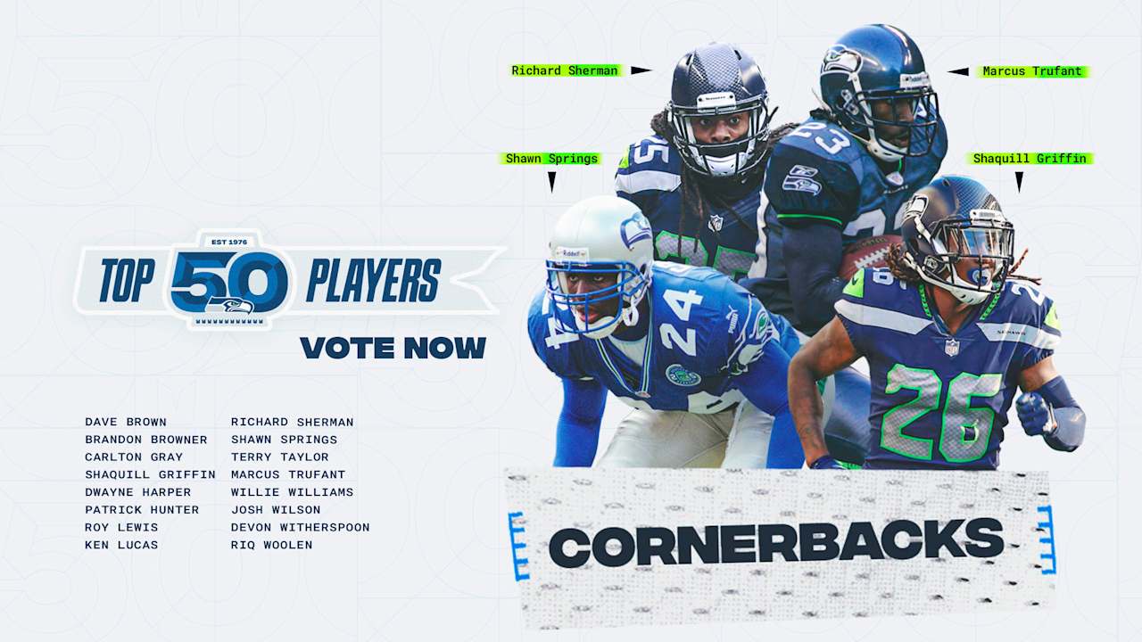 Seahawks Chiefs Players: Who Are the Top Performers to Watch For?