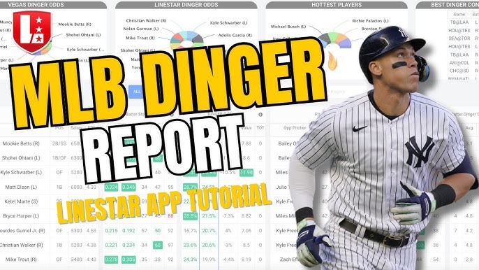 Predicting Todays Dingers: Get the Edge With Our Free Home Run Predictor Today and Expert Analysis for Every MLB Matchup and Batter