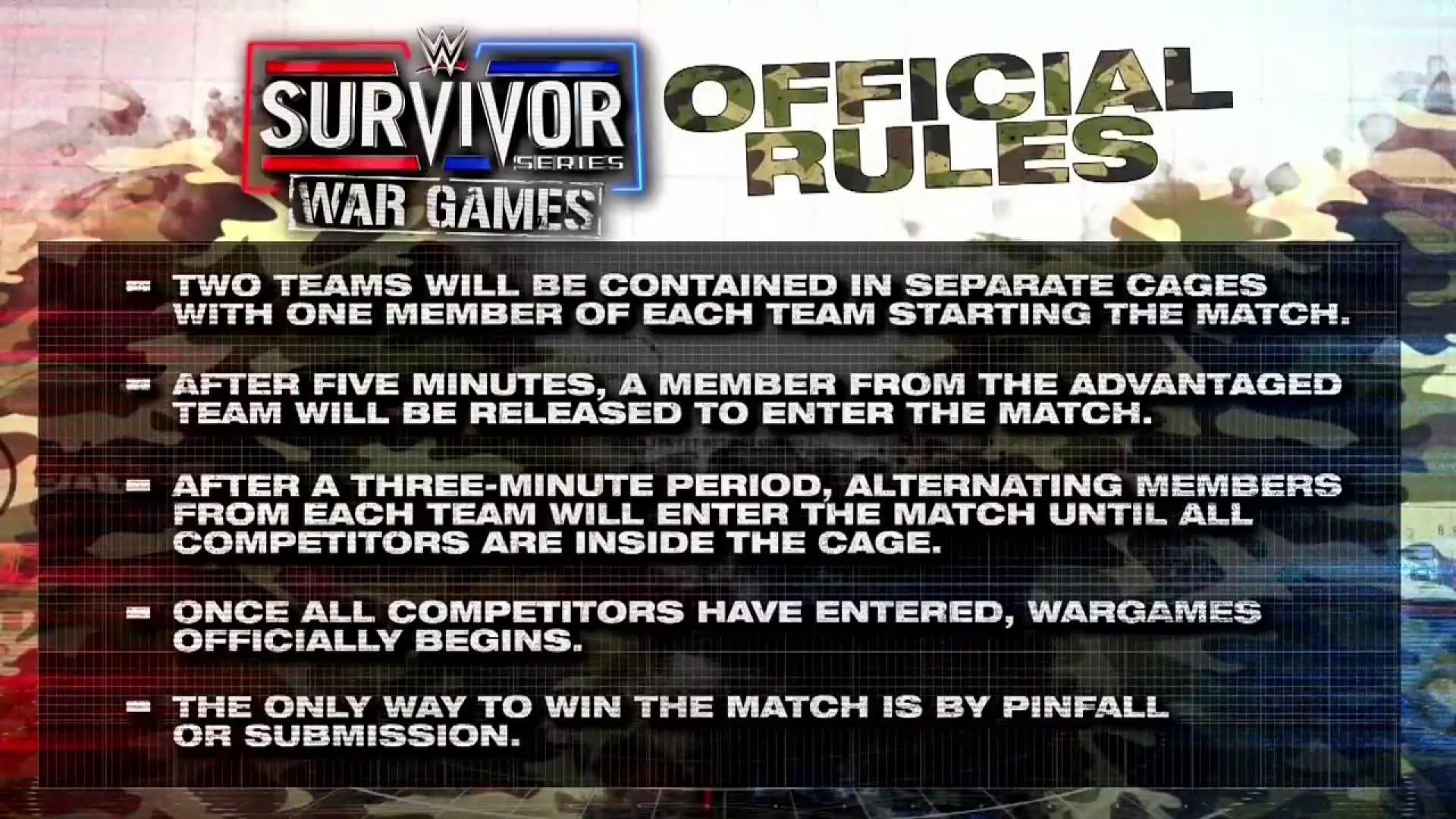 War Games WWE: How Does it Work? Get the Rules in Plain English