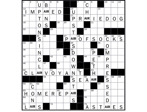 How to Solve Cut Open Say Crossword? Useful Tips for You!