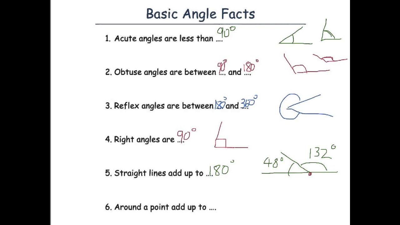 Discover Leanne Angle: Quick Facts and Simple Explanations