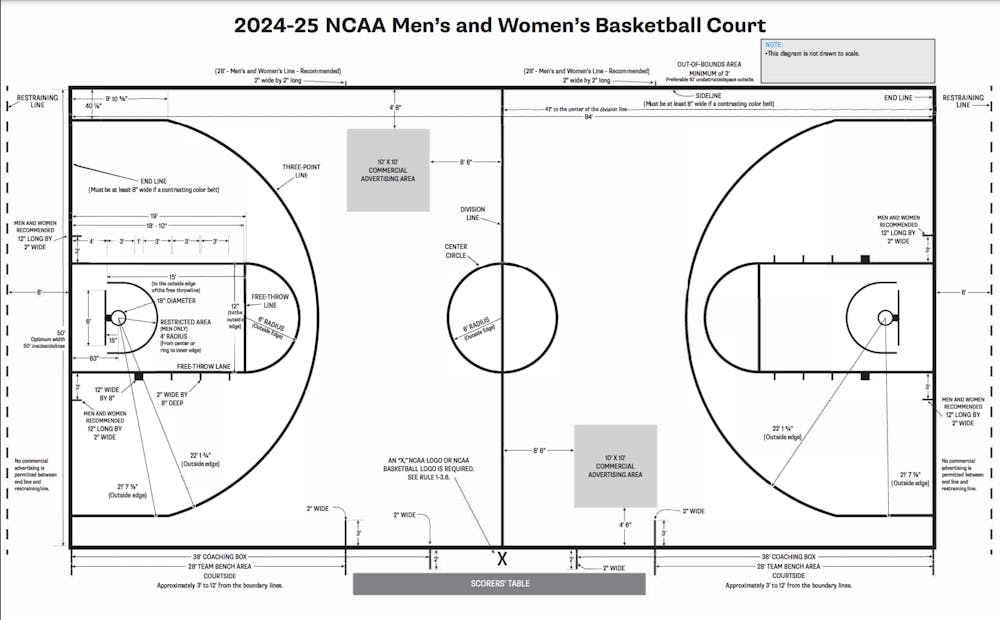 Quarter Time Basketball: What Happens During This Break? Quick Guide for Fans!