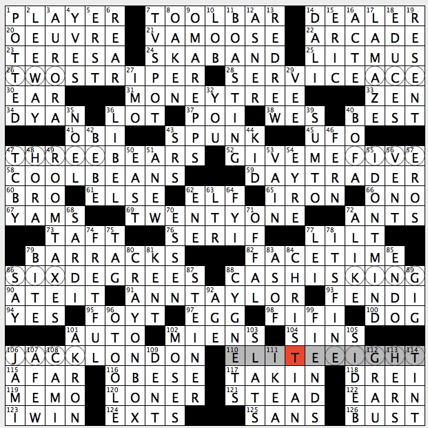 Ace the Nursing Site NYT Crossword: Best Strategies and Advice