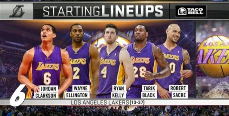 Remember the 1984 Lakers Starting Lineup Check Out These Legends