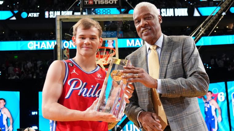 How Tall Is Mac McClung? You Wont Believe His Real Height Stats!