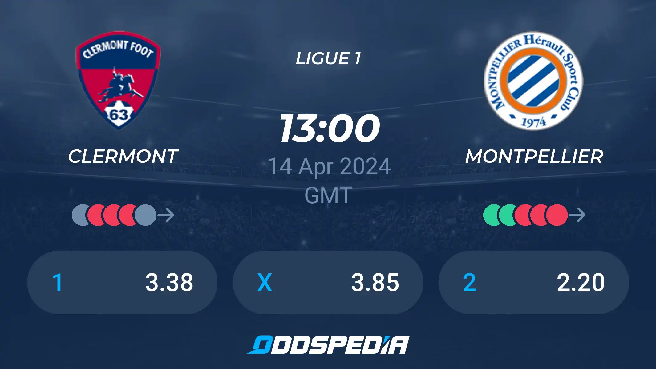 Montpellier vs Clermont Prediction: Expert Picks and Odds!