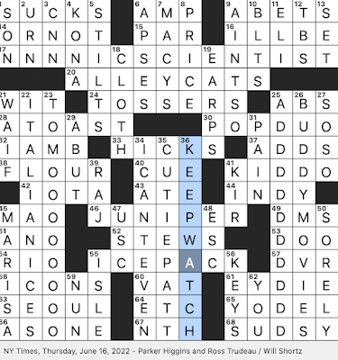 Perform Brilliantly NYT Crossword: Easy Ways to Improve