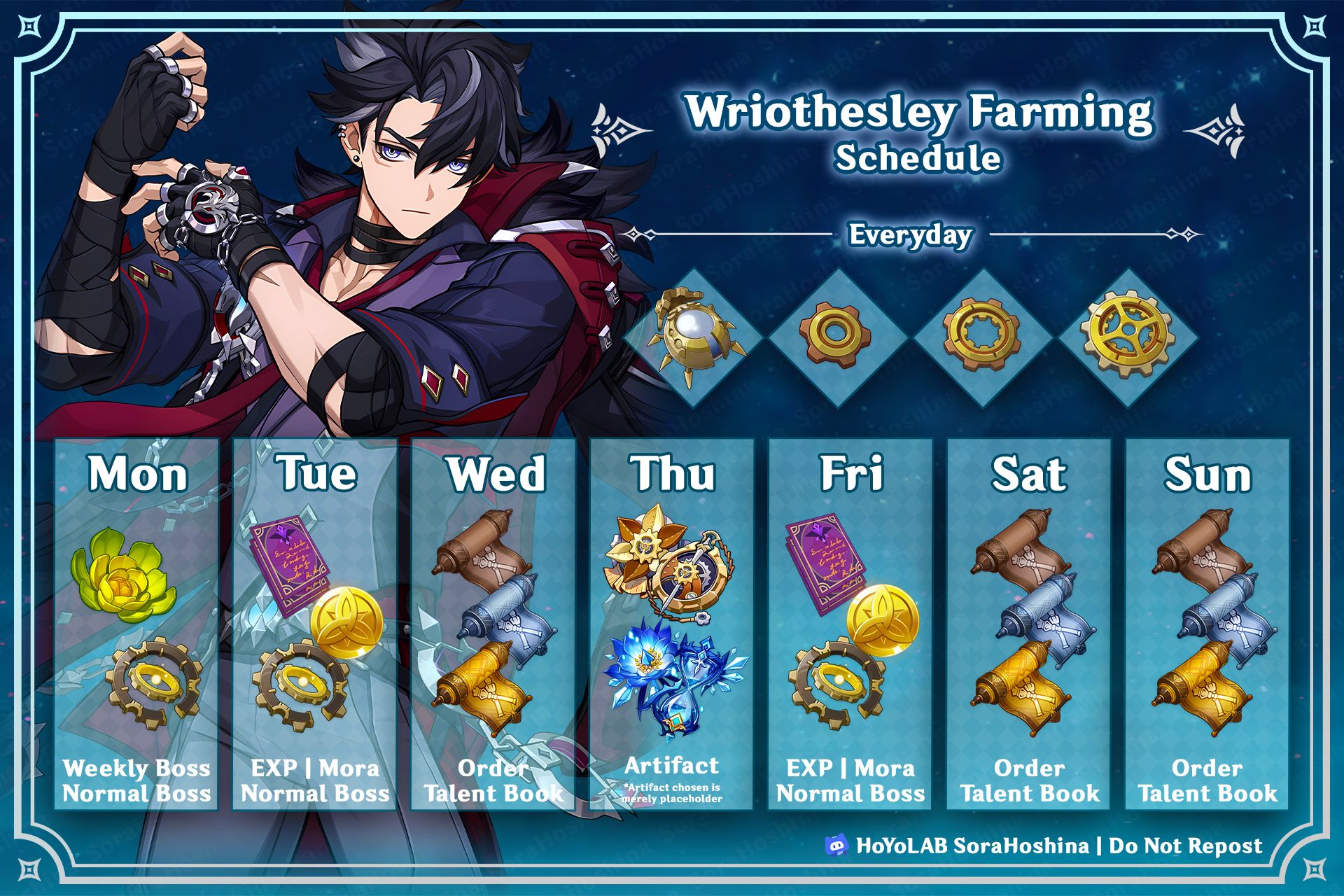 Wriothesley Pre Farm Guide,Get Ready,Easy Item Locations