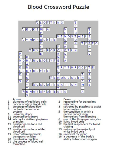 Blue Blood Crossword: The Complete guide for solvers!