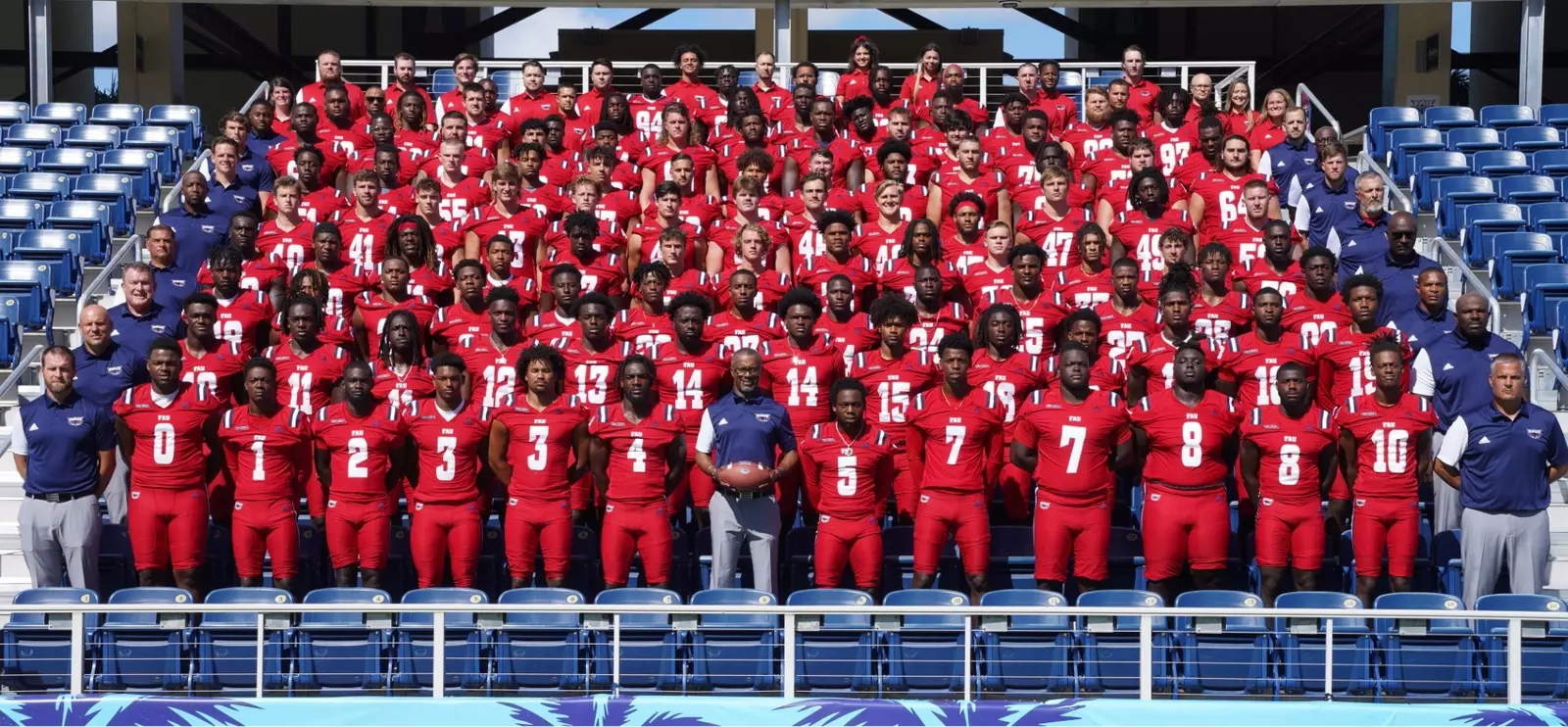 Florida Atlantic University Football Depth Chart: Latest Updates & Player Positions!