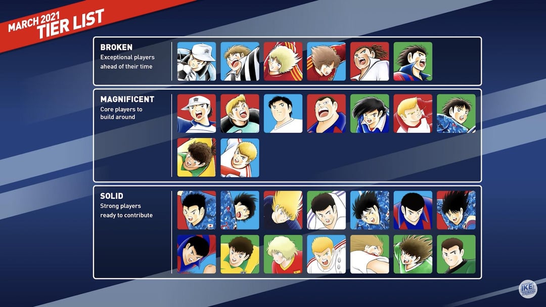 Captain Tsubasa Ace Tier List: Who to Pick for Your Team?