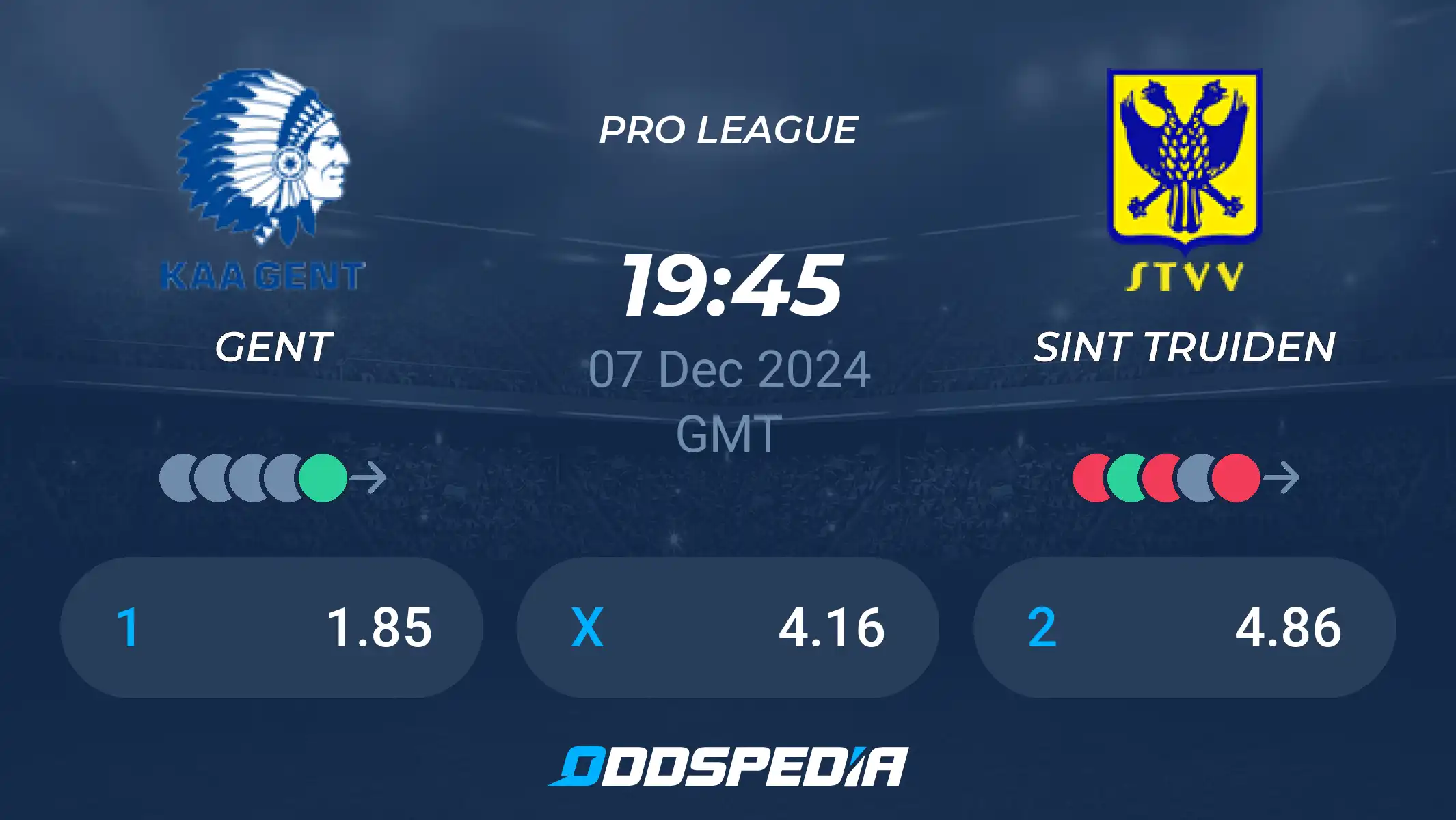 Gent vs Sint-Truiden Prediction: Who Will Win? Easy Tips to Help You Decide!