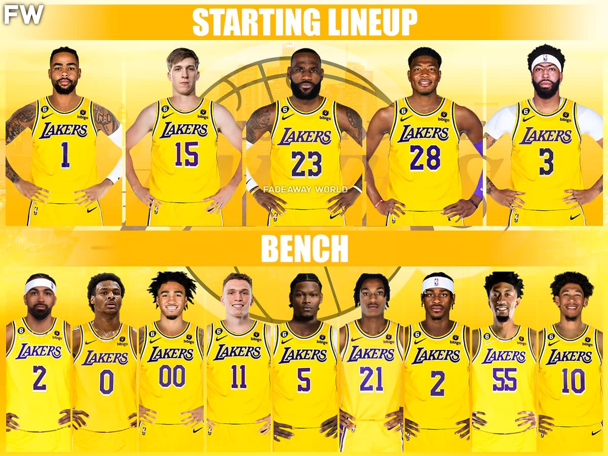 La Lakers Starting Lineup: Whos In and Whos Out? (Simple Guide)