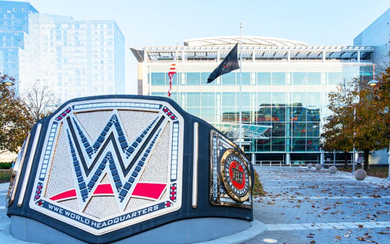 wwe hq: Inside Look & What You Need to Know (Simple Guide)